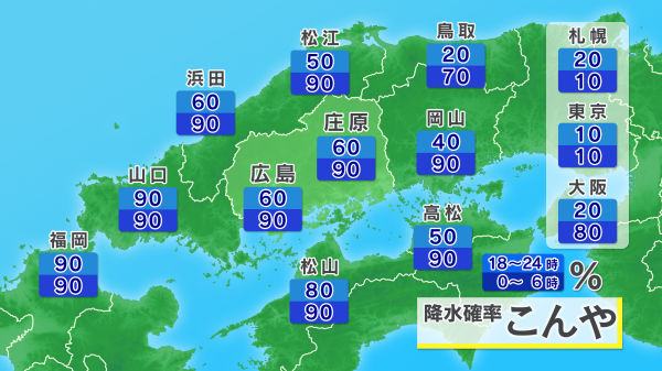 近県の降水確率画像